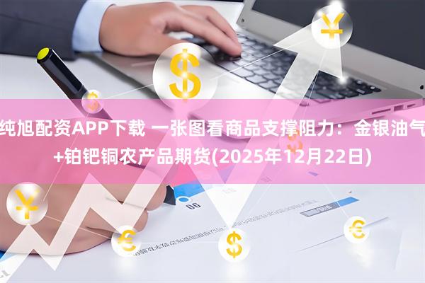 纯旭配资APP下载 一张图看商品支撑阻力：金银油气+铂钯铜农产品期货(2025年12月22日)